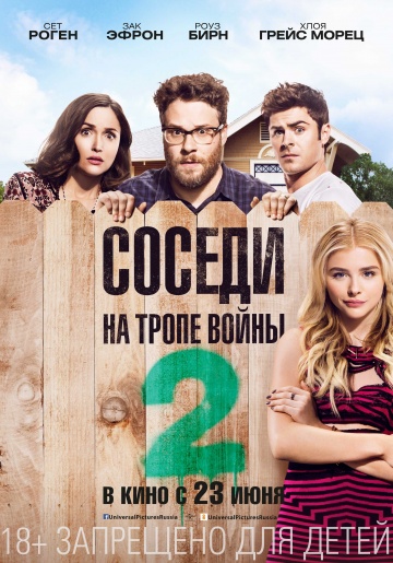 Соседи. На тропе войны 2 (2016) HD