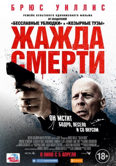 Жажда смерти (2018) HD