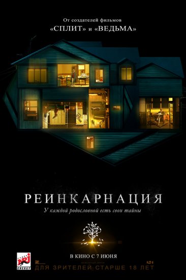 Реинкарнация (2018) HD